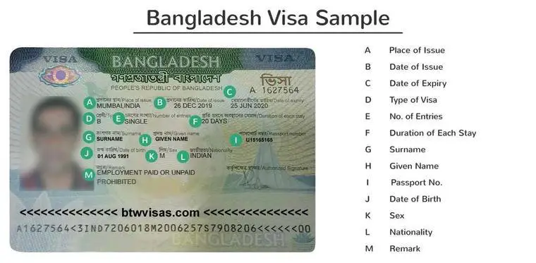 Travel To Bangladesh: Do We Need A Visa?