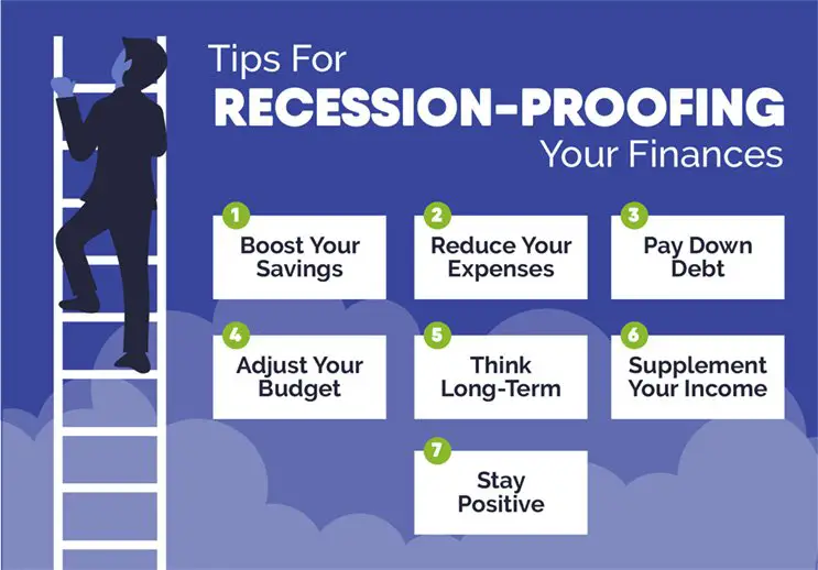 Smart Ways To Manage Your Finances During A Recession