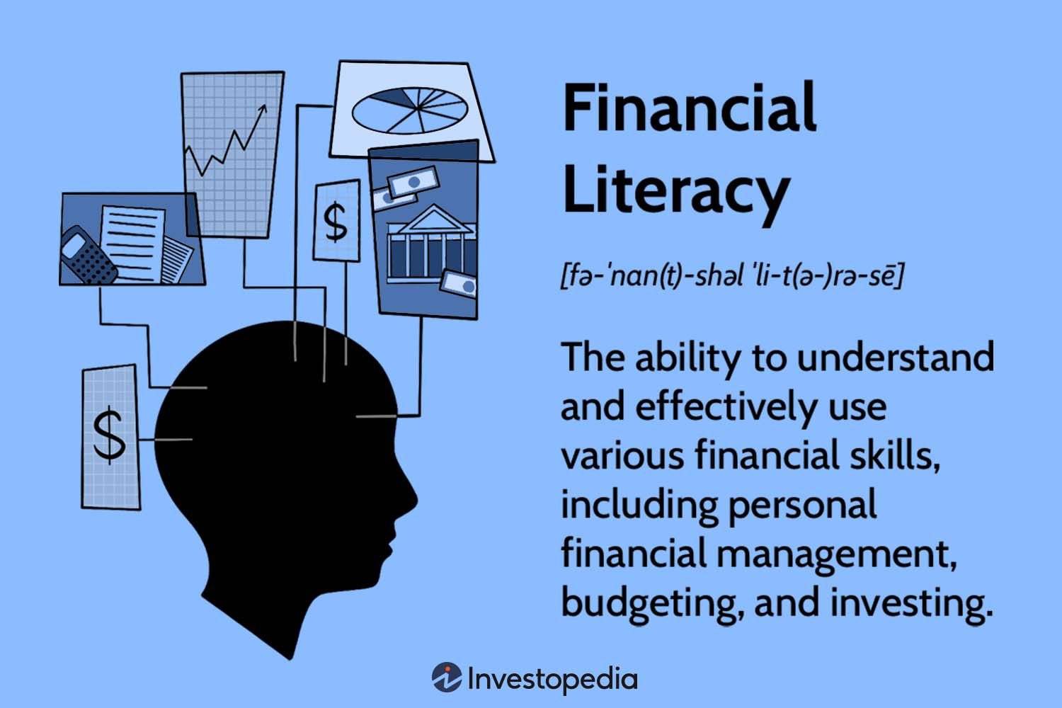 The Significance Of Financial Literacy For Teens: A Must-Have Skill!