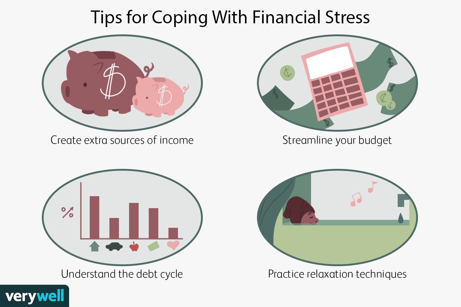 Effective Tips For Dealing With Financial Anxiety: Experts’ Advice