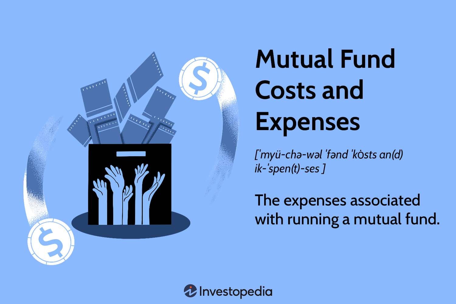 Demystifying Mutual Fund Fees: Understanding Charges