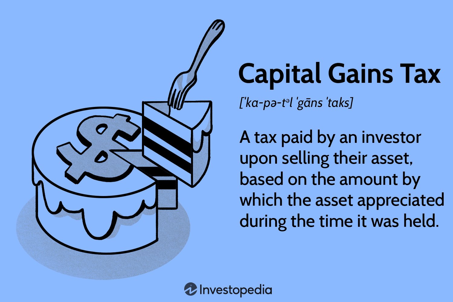 Demystifying Real Estate Capital Gains Tax: Your Complete Guide