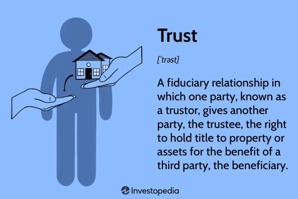 understanding-trusts-what-they-are-and-their-types