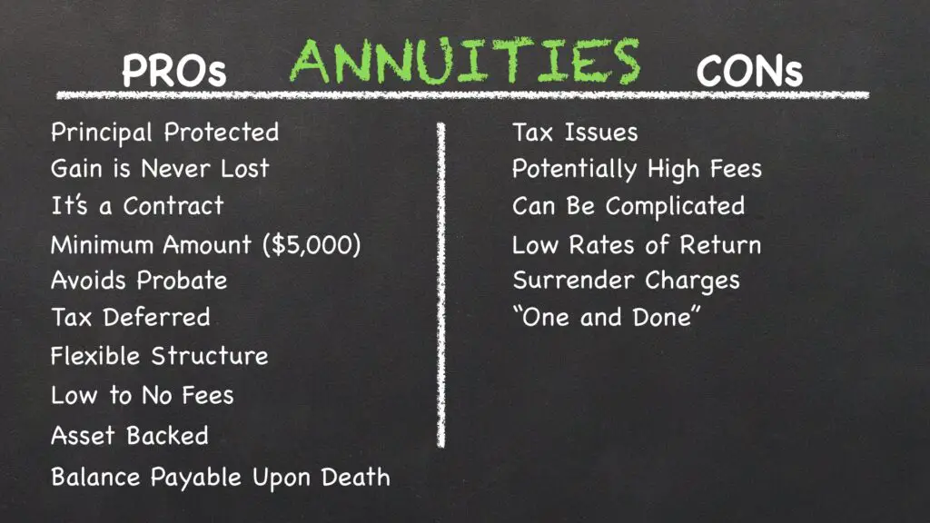 Annuities: Understanding Pros And Cons