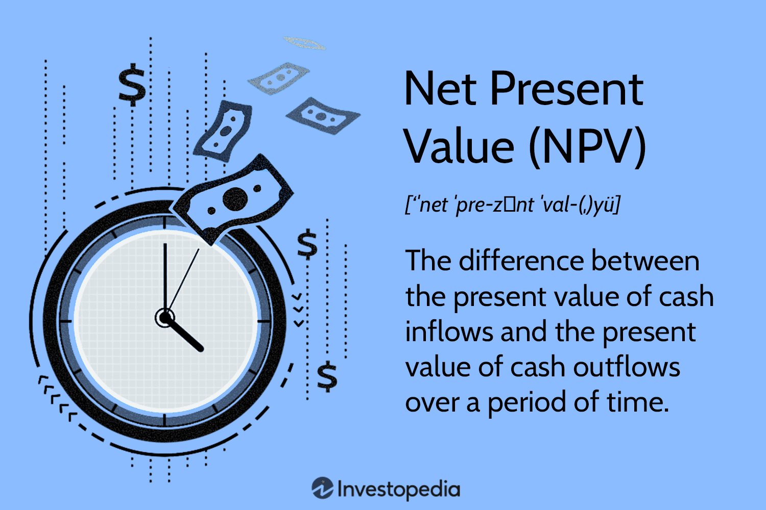 Understanding Net Present Value In Investments: A Comprehensive Guide